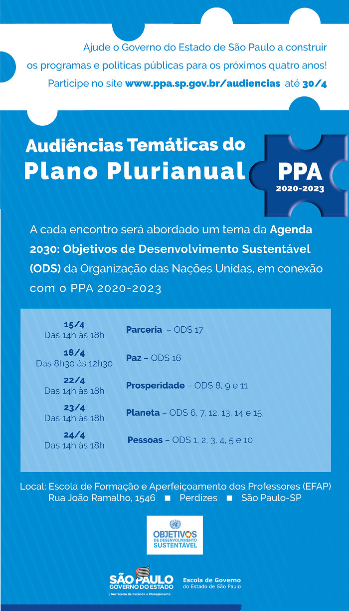 Audiências públicas temáticas do PPA.